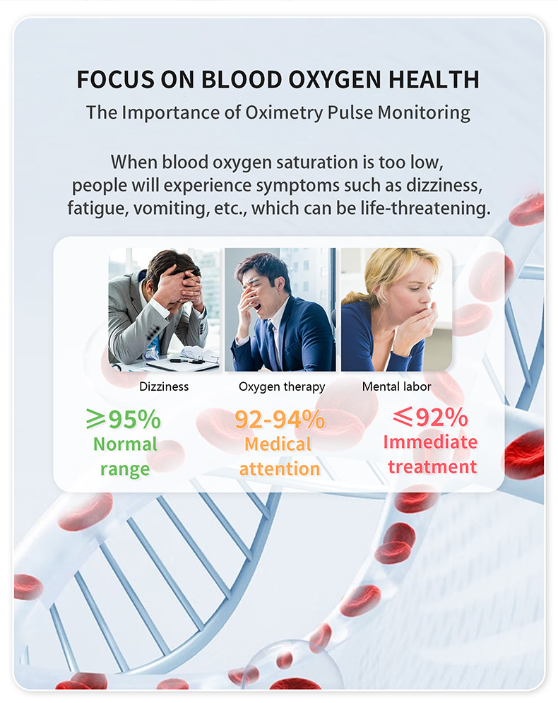 Finger clip pulse oximeter accurate spo₂ & heart rate monitor 11